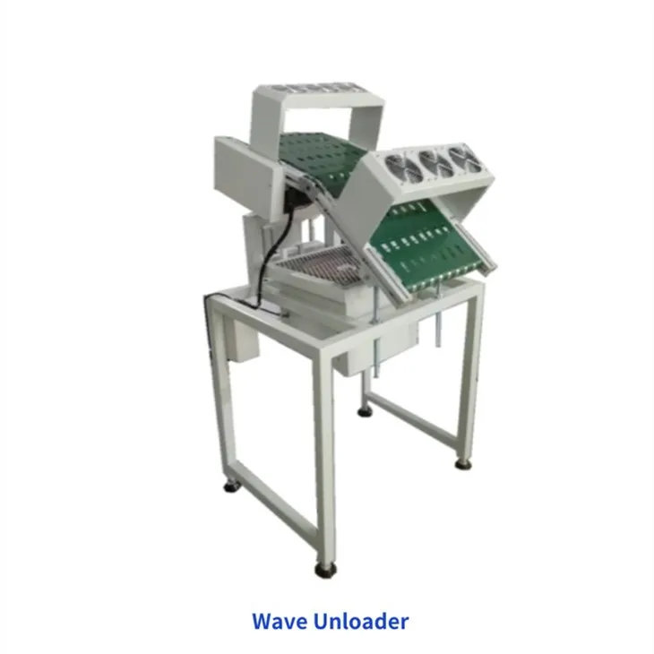 Loader and Unloader for Wave Soldering Machine Loader and Unloader for Wave Soldering Machine